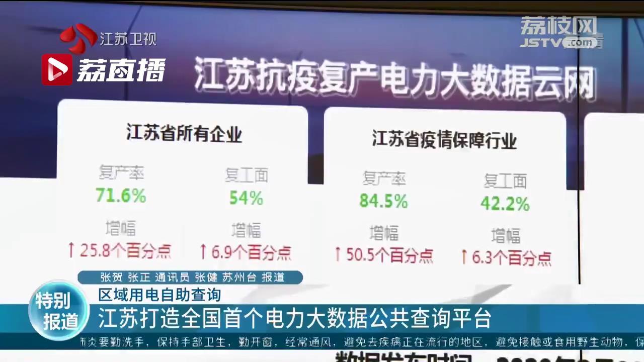 南京电费查询(国网电力电费查询)