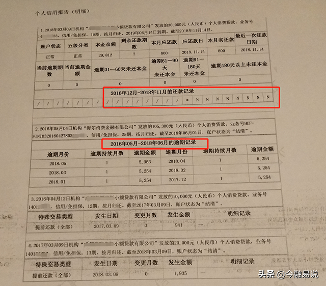 征信报告怎么看有没有问题，征信报告怎么看到是正常的（3分钟教你看懂征信报告内容）