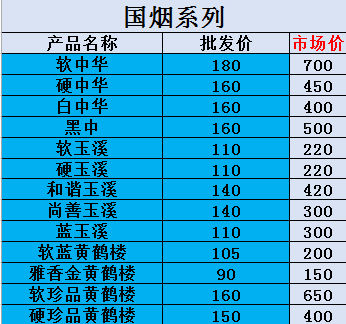 黄山风韵进价图片