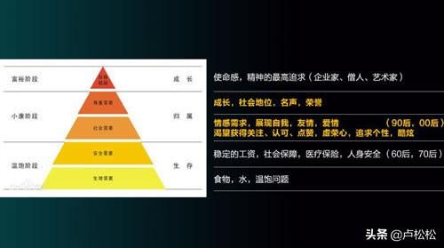 抖音内容运营怎么做（抖音内容运营高手的3大心法）