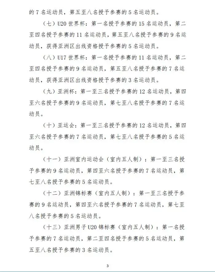 足球俱乐部球员证 职业球员注册流程