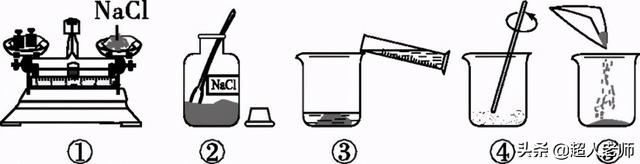 溶液的配制，溶液的配制怎么计算（2021年中考化学二轮复习第4讲-溶液的配制）