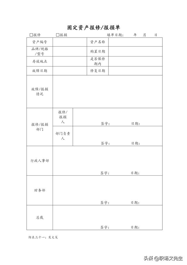 物品移交清单表格，物品统计清单表格（公司管理表格汇编<全套>）