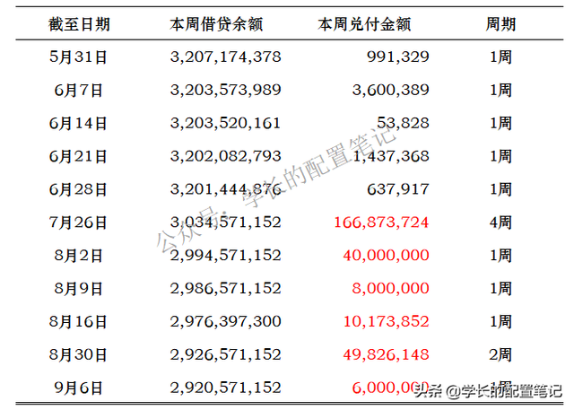 爱钱进是玖富集团的吗，玖富和爱钱进哪个更糟（爱钱进、玖富、有利网、小牛等11个平台的情况跟进）