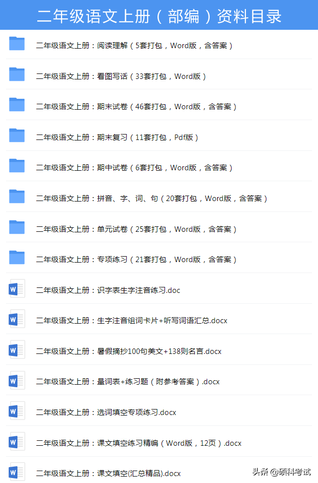 二年级好词好句，二年级好词好句怎么写（小学二年级语文好词、好句积累）