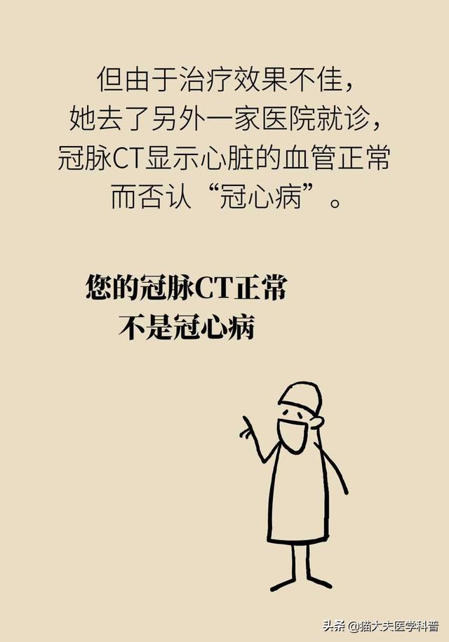 心肌缺血的原因，心脏缺血怎么办怎么补（心肌为什么会缺血）