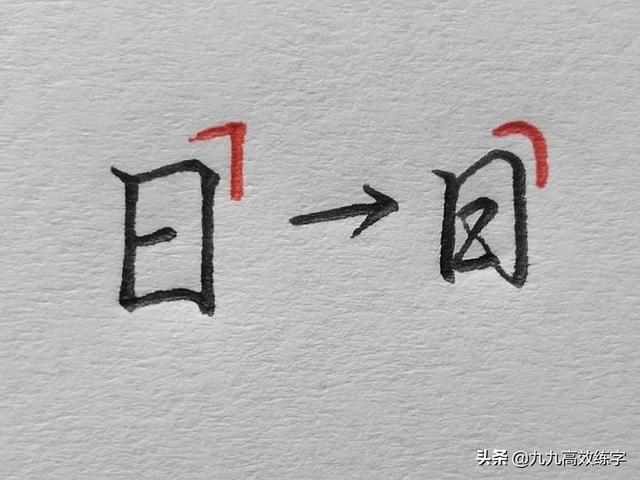 带利刀旁的字多与什么有关，带有立刀旁的字有哪些（中国汉字书写规律之以圆代方）