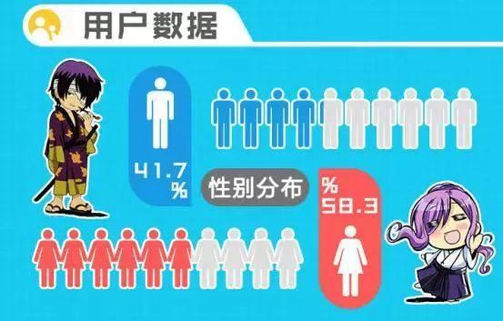 佩奇是男的还是女的，佩奇小猪是男还是女（国产动画几乎无女主）