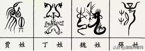 一个草字头一个吕，草字头加吕什么字（中国100大姓氏起源、图腾）