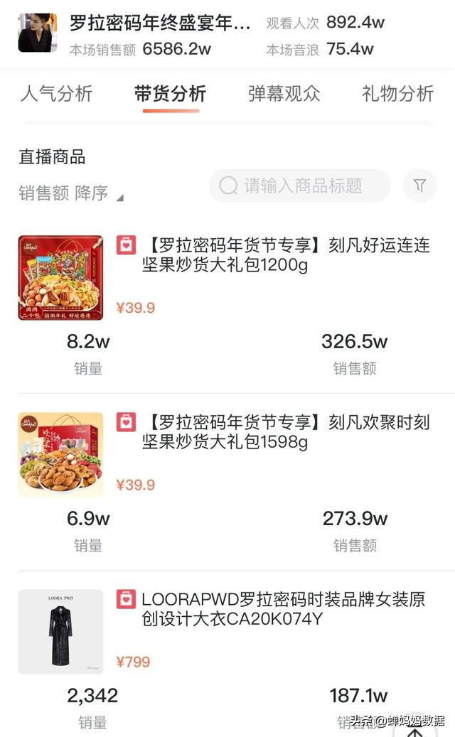 淘宝直播年货节怎么玩带货，淘宝直播年货节怎么玩带货的？