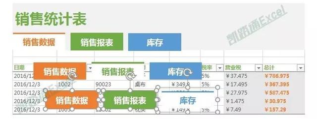 Excel制作漂亮的切换式销售统计表：全民学Excel