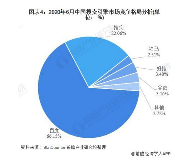 企业如何进行品牌建设，如何做好企业的品牌建设工作（2021年品牌建设的1个体系和3个方法）