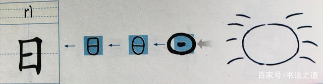 日加文念什么字，轻轻松松学汉字——“日”字