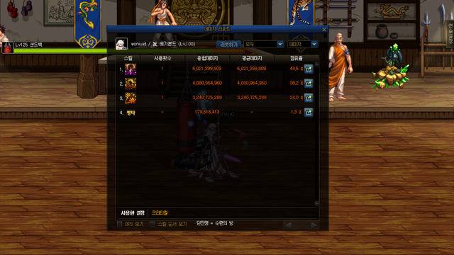 dnf剑帝95防具选择，dnf剑皇95版本防具选择（详解剑帝100级版本装备选择和技能加点）