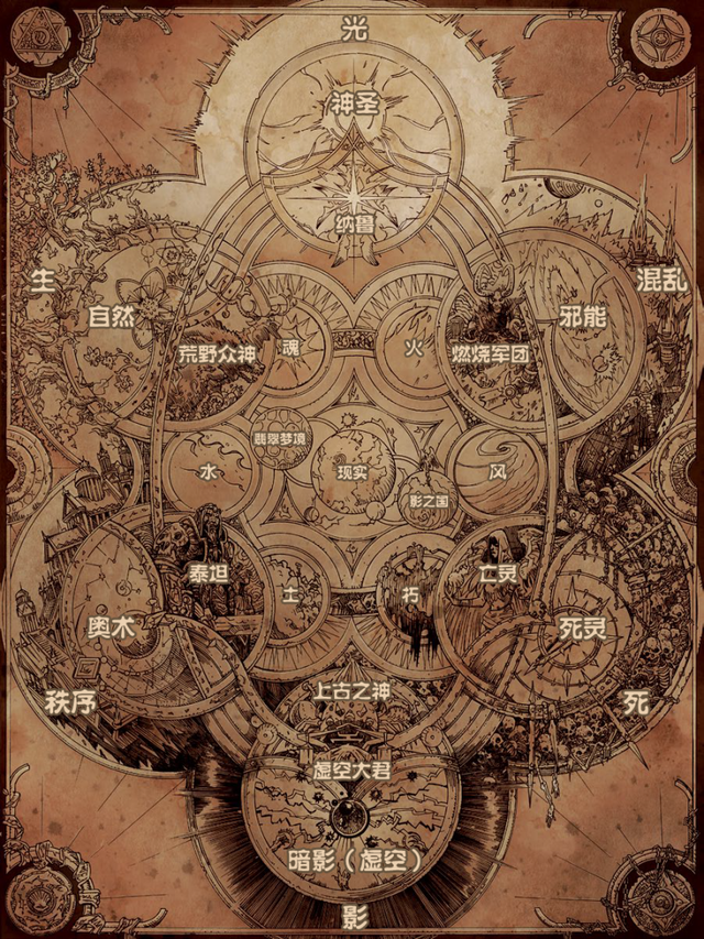 魔兽世界六位永恒者，来了解《魔兽世界》史诗级的世界观吧