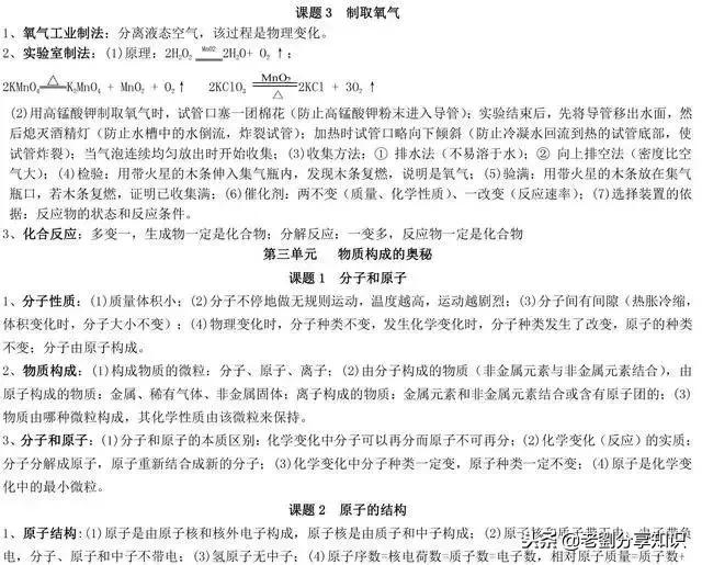 干冰是纯净物吗，寒冷的干冰是纯净物吗（初三化学各单元中考必背知识点总结）