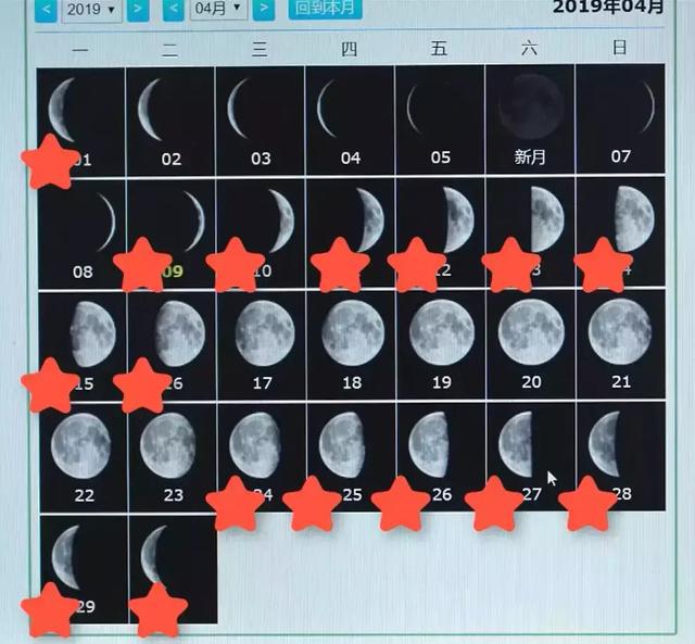 拍摄星空星轨的参数，星轨应该如何拍摄和后期