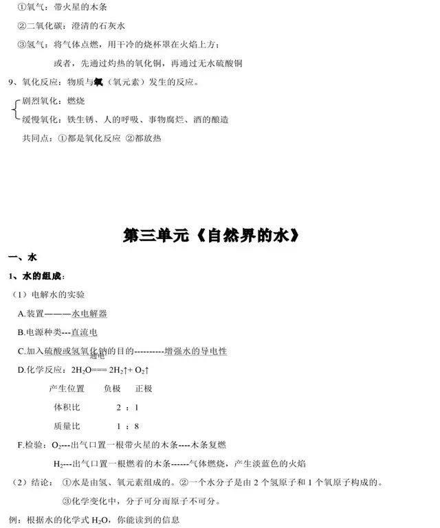 碱式碳酸锌怎么生成，碱式碳酸锌怎么生成的（中考化学知识点归纳和易错总结）