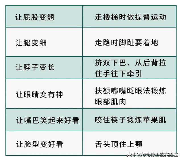 什么睡姿可以提升颜值，什么样的睡姿容易变美（有哪些可以提高颜值的小技巧）