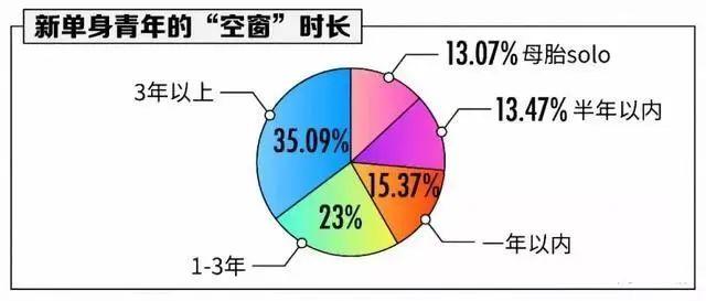 女生佛系是什么意思，佛系女孩是什么意思（不追星随缘恋爱…佛系女生4大特征）
