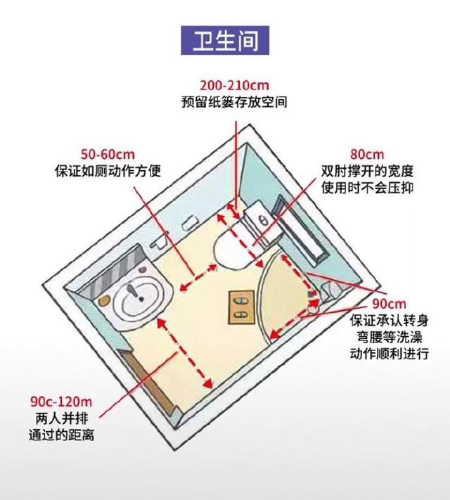 家用储物柜尺寸标准，储物柜 家用（18张图60个家居尺寸）