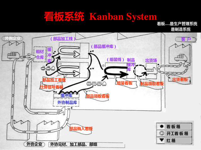 精益现场改善，精益现场改善演讲稿（精益生产现场管理与改善）