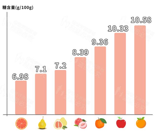 橘子和牛奶能一起吃吗，橘子牛奶可以一起吃吗（橘子家族这错综复杂的混乱私生活）