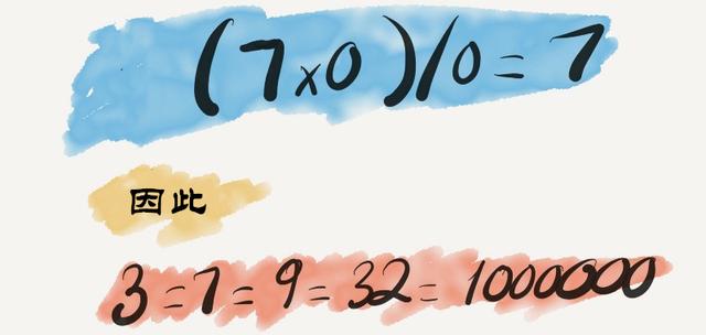 零可以做除数吗，零为什么不能做除数（任何数除以0为何在数学上没有意义）