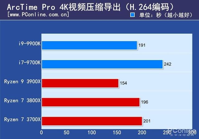 fpu是什么意思，客舍是什么意思（终于知道为什么叫它智商检测U）