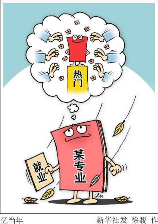 注册会计工程师（2020年）