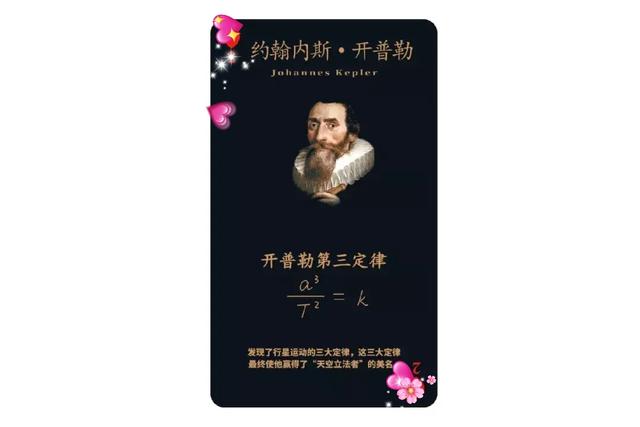 数学星座学霸，数学星座学霸男（十二星座数学界牛人大汇总）