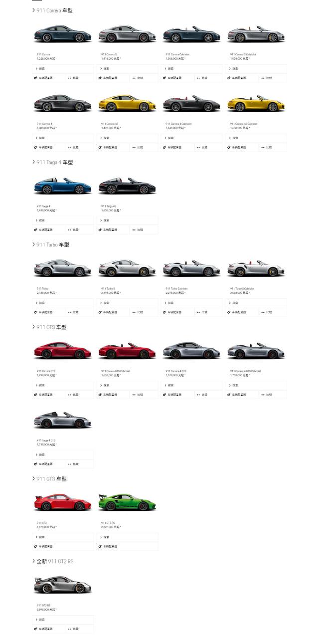 911是什么车，911车是什么车（别告诉我你认识保时捷911）