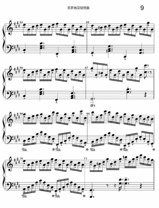 克罗地亚狂想曲谱子，克罗地亚狂想曲谱子完整版高清（《克罗地亚狂想曲》钢琴谱分享）