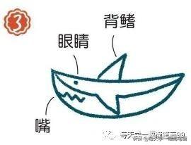 简单的鲨鱼画法，鲨鱼鲨鱼的画法（每天学一幅简笔画--海里的鲨鱼简笔画画法步骤）