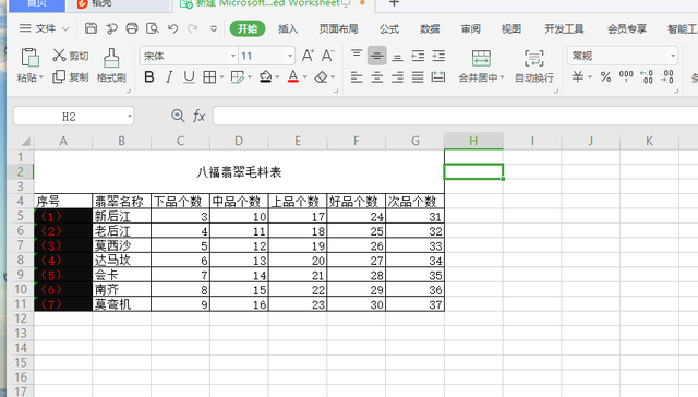 小括号怎么打出来，电脑上括号怎么打出来（初学excel表格办公软件输入带括号的序号）
