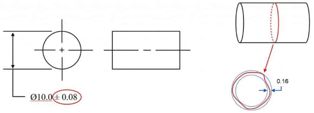 什么是圆度测量，什么是圆度测量仪（机械图纸•每日一符：圆度）