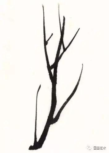 怎么手绘梅花简笔画，梅花简笔画 手绘（梅花基础画法讲解）