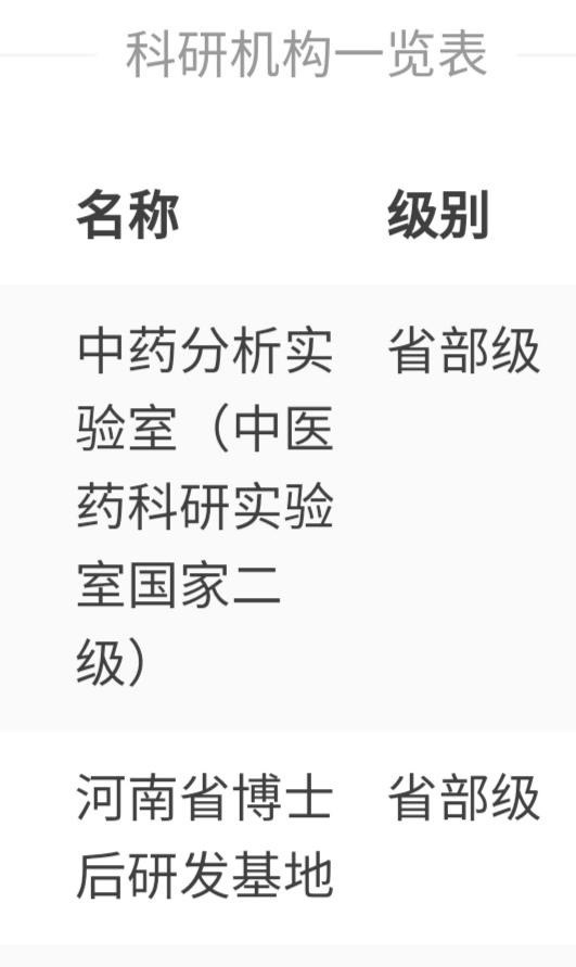 河南卫生职工医学院，河南卫生职工医学院 概况（河南省三大医专对比）