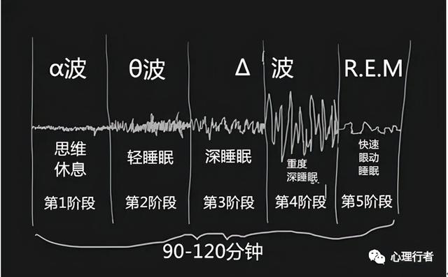 梦见以前的老师，分享梦见老师的周公解梦（静下来，听心理老师解解梦）