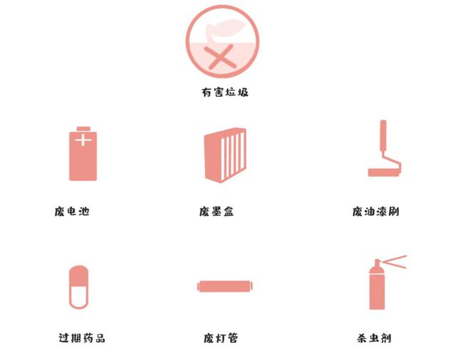 垃圾分类顺口溜，垃圾分类顺口溜10句话（垃圾分类有诀窍）