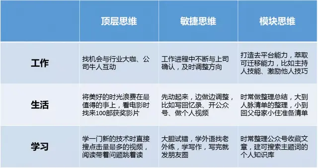 dq是什么意思，网络用语中hdq是什么意思（这个时代，比情商更重要的，是）