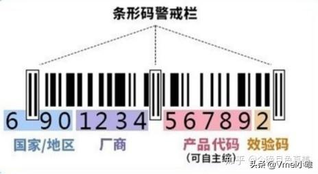 国外化妆品保质期怎么看，教你怎么看海淘化妆品的生产日期保质期批号！