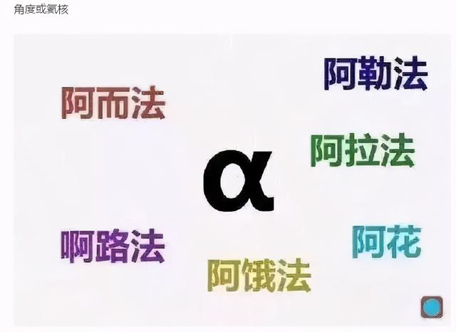 cot怎么读，数学老师发音之谜