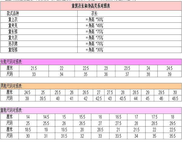 褲子身高尺碼對照表,褲子尺碼對照表男身高(衣服,褲子,童裝,尺碼對照