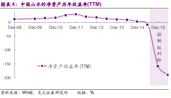 股票爆仓是什么意思（如果股市大面积爆仓）