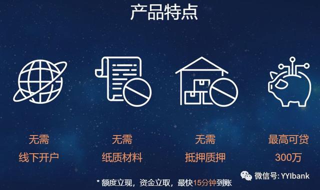 微众银行一年扣多少钱，开通微众银行的好处和坏处（小微企业贷，微众银行）