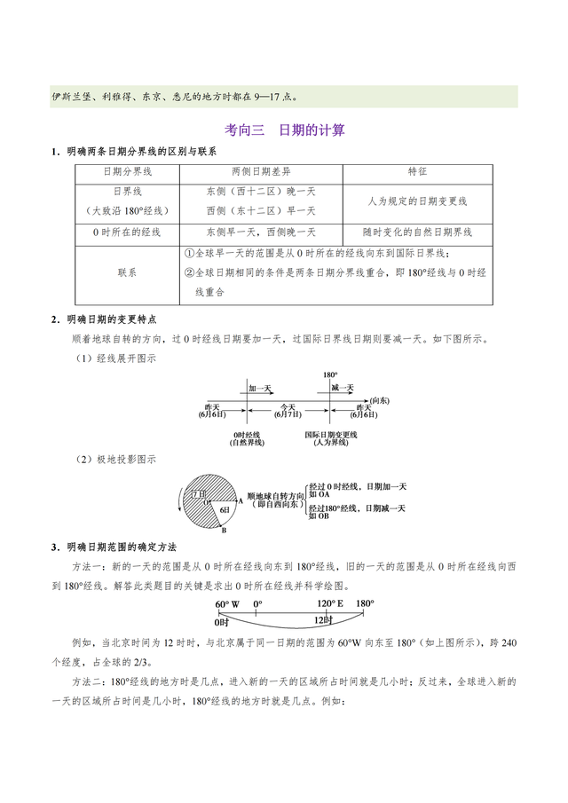 公转自转是什么意思，什么是公转什么是自转（地球自转运动和公转运动）