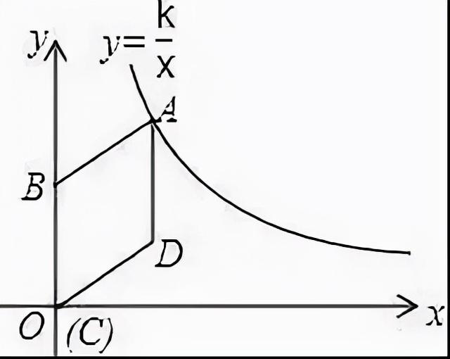 正方形是矩形吗，正方形和菱形的区别（初中数学矩形、菱形、正方形的5大考点及题型汇总）