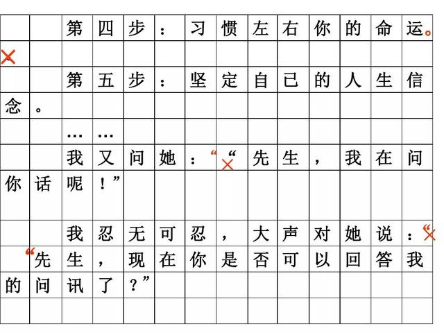 方格稿纸书写格式范文，横格稿纸书写格式（一年级标点符号的正确书写格式）