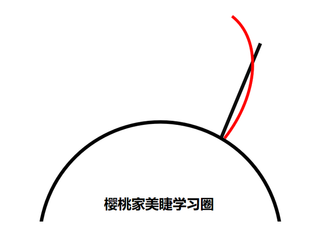 睫毛不翘往下搭原因，睫毛朝下长不卷翘怎么办（嫁接睫毛为什么这么乱）